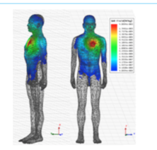 ANSYS HFSS Cloud