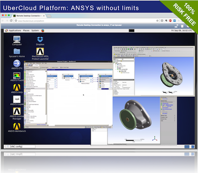 Ubercloud's ansys in the cloud platform