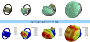 Ansys LS-DYNA on UberCloud
