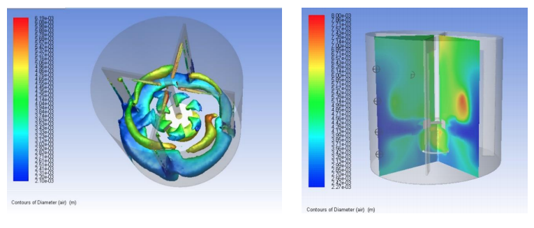 cloud simulations for engineer