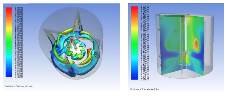 ansys reactor