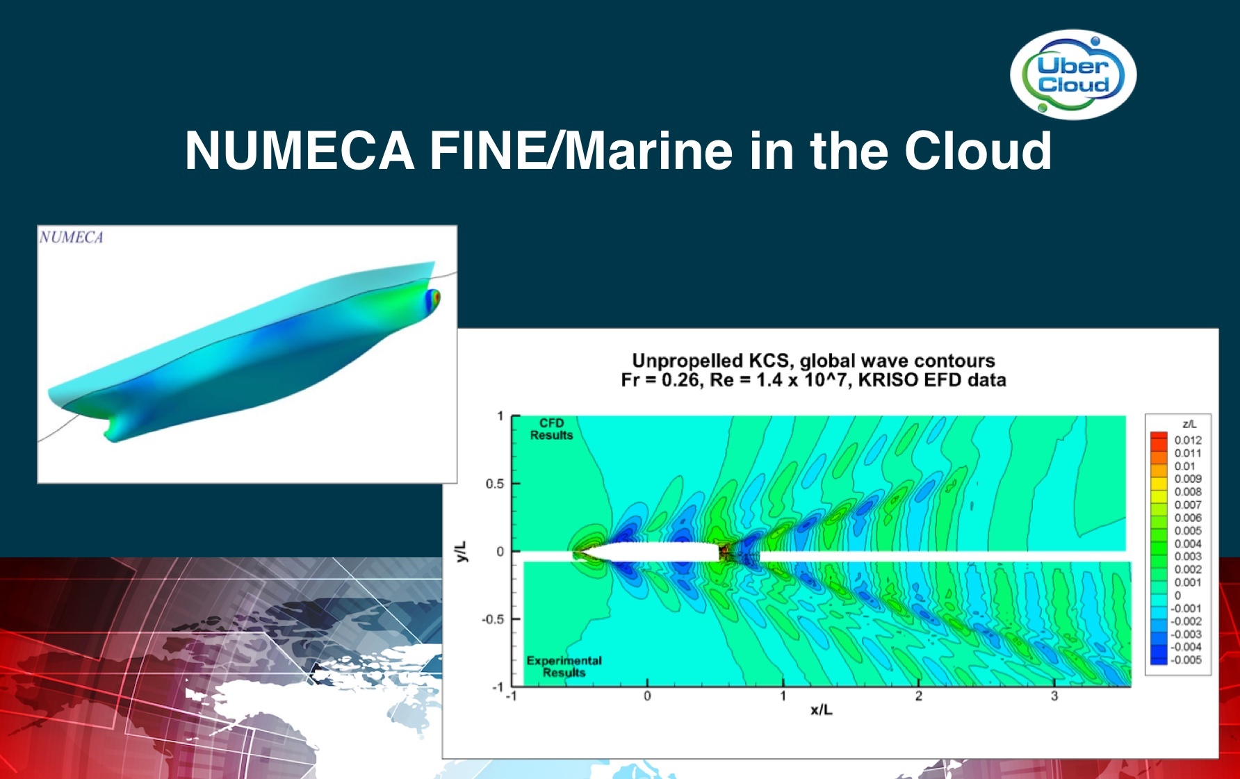 NUMECA FINE MARINE Cloud