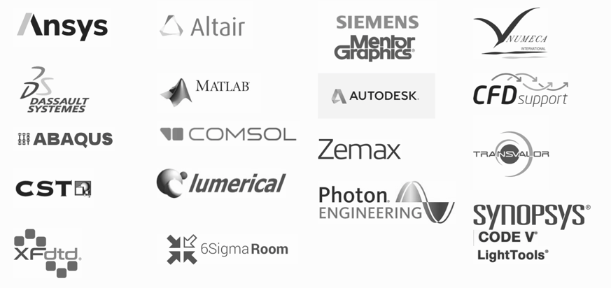 Software Integrations BW