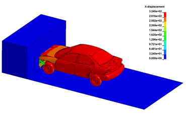 Vehicle Crash Using ANSYS LS-DYNA