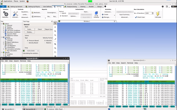 ANSYS CFX