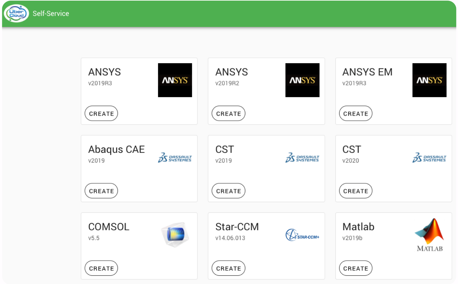 UberCloud HPC Platform 2